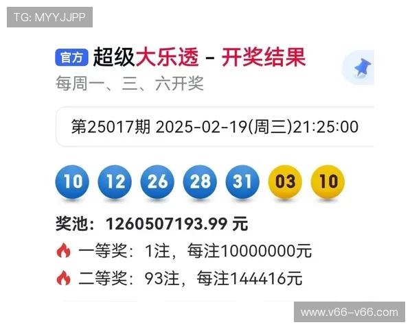 大乐透19149期开奖结果公布最新号码查询