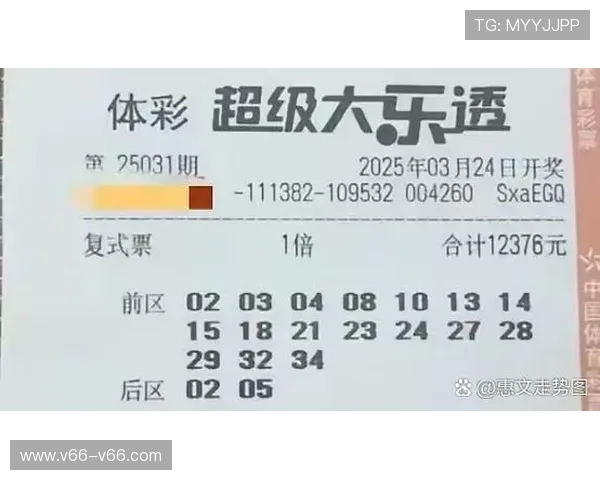 大乐透第14017期开奖号码揭晓：幸运大奖花落谁家？